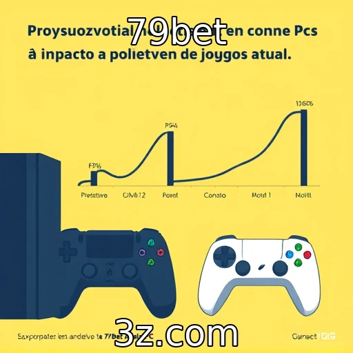 Concorrência entre consoles e PCs no mercado atual